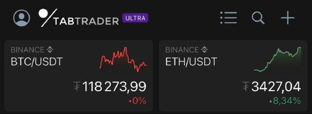 Головне памʼятати: музика довго лунати не буде. @trade_ultra