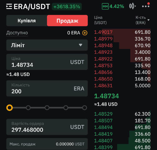 По ERA смачно виходить, зараз, майже ~300$/акаунт з нового TS 🔥 Також сьогодні о 13:00 буде дропчик $TAKER, треба мати 160 A