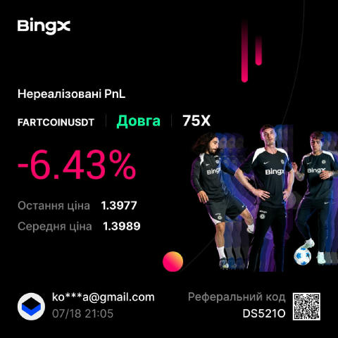 0.5%