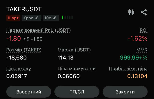 Дали брідж і я на падінні вийшов 💰