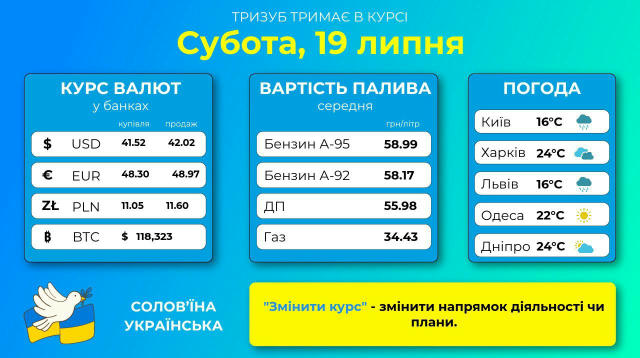 ❤️ Вихідні розпочалися з вибухів та сирен… Ця ніч знову була неспокійною — з тривогами, важкими думками й постійним очікуванн